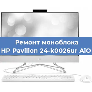 Замена термопасты на моноблоке HP Pavilion 24-k0026ur AiO в Красноярске
